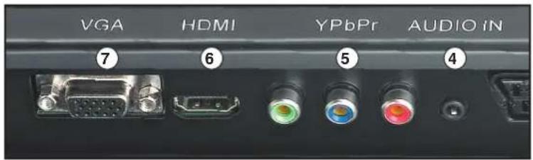 TARGA Visionary LT 1910 DVD - 2
