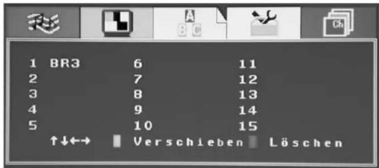 TARGA Visionary LT 1910 DVD - Senderliste - 1