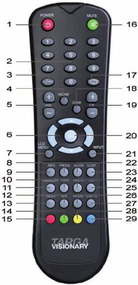 TARGA Visionary LT 2210 - Betriebsleuchte - 3