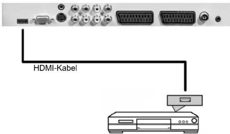 TARGA Visionary LT 2210 - HDMI - 1