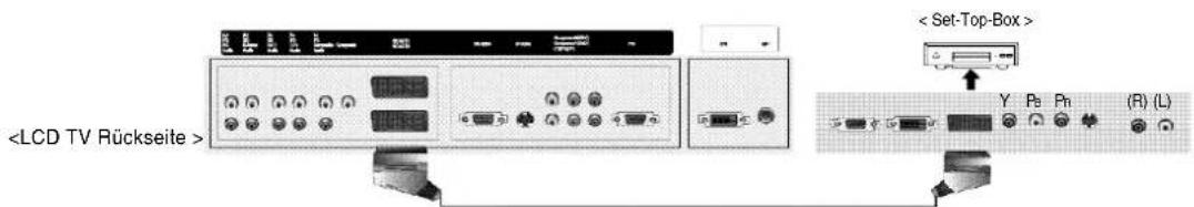 TARGA Visionary LT 3020 - DVD abspielen - 5