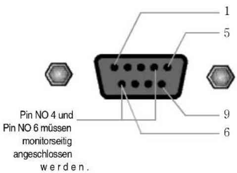 TARGA Visionary LT 3020 - Spezialeinstellungen - 1