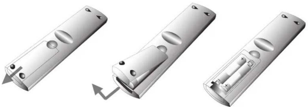 TARGA Visionary LT 3220 - Batterien einlegen - 2