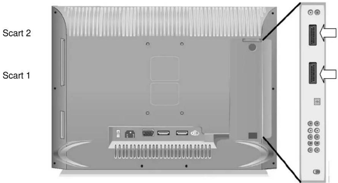 TARGA Visionary LT 3230 - Oder - 2