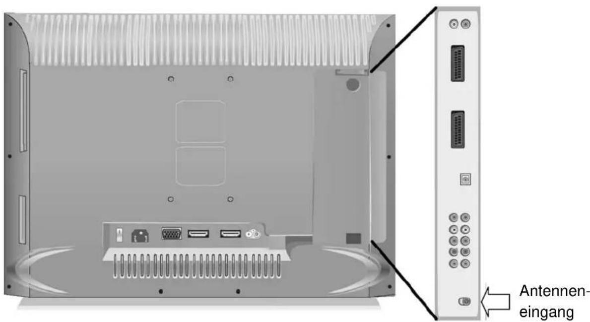 TARGA Visionary LT 3230 - Anschluss an eine Hausantenne - 2