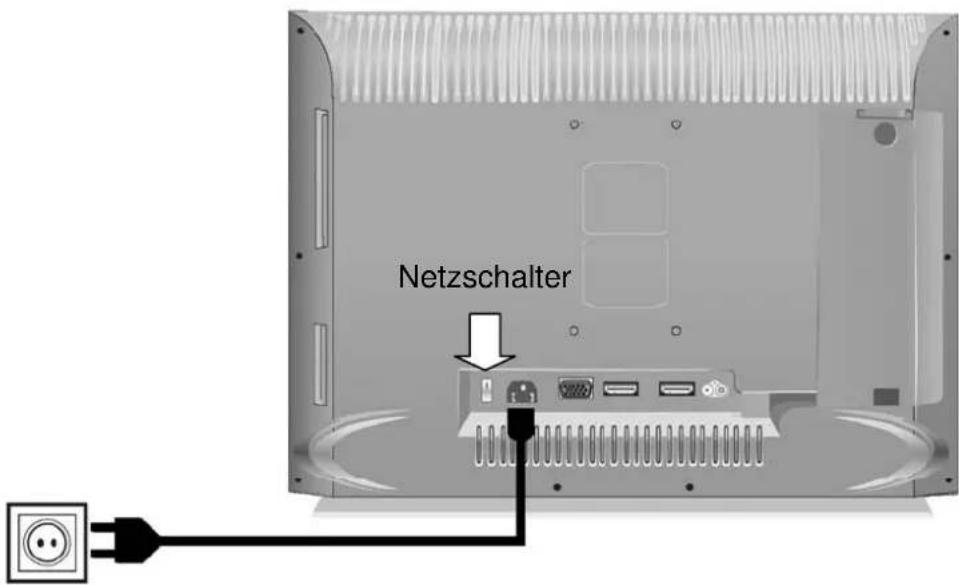 TARGA Visionary LT 3230 - Netzkabel anschließen - 1