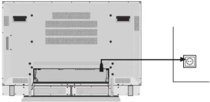 TARGA Visionary LT 4010 - Netzkabel anschließen - 1