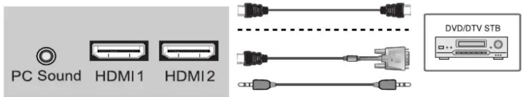 TARGA Visionary LT 4010 - Anschluss an HDMI - 1