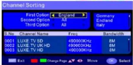Channel Sorting First Option ← England → Germany Second Option All Endland Third Option All Italy S.No Channel Name Freq Bandwidth 0001 LUXE.TV SD 490000KHz 8M 0002 LUXE.TV UK HD 490000KHz 8M 0003 LUXE.TV HD 490000KHz 8M Exit Change Page Move OK Select