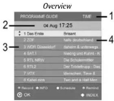 AEG CTV 2207 - Programme Info (EPG - only for DVB-T) - 1