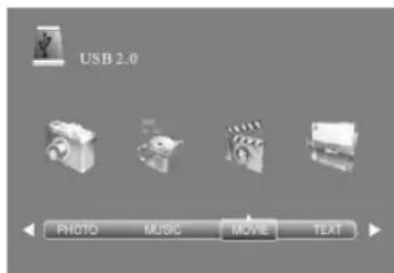 USB 2.0 PHOTO MUSIC MOVE TEXT