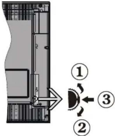 DUAL LE 32RW127 X3C - TV-Bedientasten &amp; Betrieb - 1
