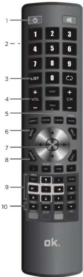 OK ODL 39150-B - Control remoto - 1