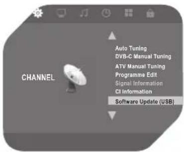 OK ODL 39150-B - Edición de Programas - 2