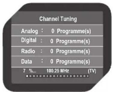 Channel Tuning Analog : 0 Programme(s) Digital : 0 Programme(s) Radio : 0 Programme(s) Data : 0 Programme(s) 7 %... 100.25 MHz (TV)