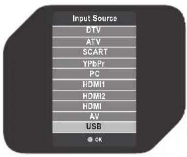 Input Source DTV ATV SCART YPbPr PC HDMI1 HDMI2 HDMI AV USB OK