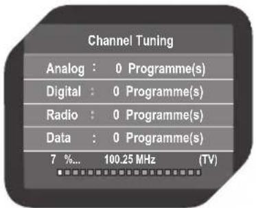 Channel Tuning Analog : 0 Programme(s) Digital : 0 Programme(s) Radio : 0 Programme(s) Data : 0 Programme(s) 7 %... 100.25 MHz (TV)
