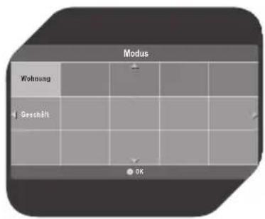 Modus Wohnung Geschäft OK