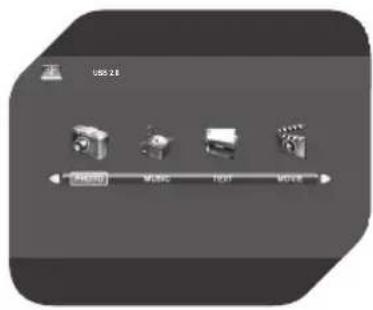 USB 21 Music Film Movie