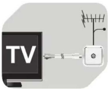 OK ODL 39150-B - VORSICHT - 1