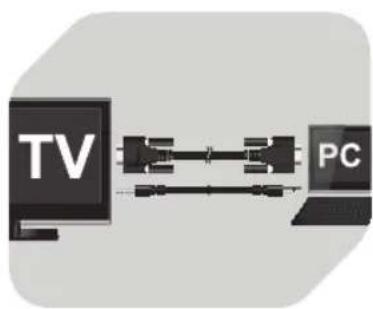 TV PC