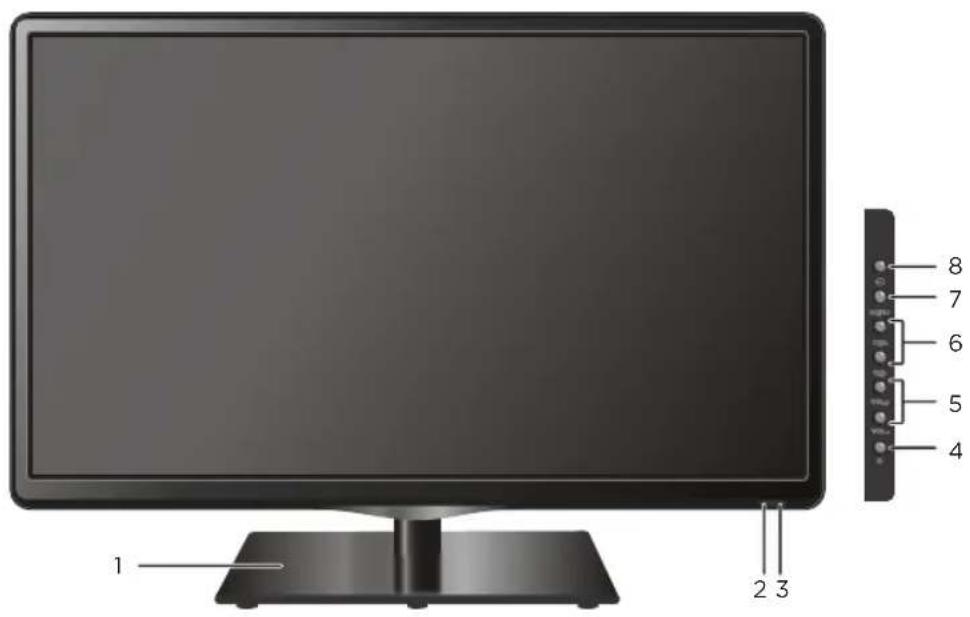 1 2 3 4 5 6 7 8