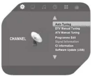 OK ODL 39150-B - Τύπος επιλογής DVB - 1