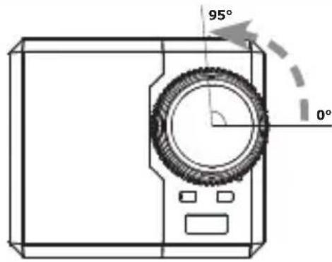 CamOne Inifinity - Unterwasseraufnahmen - 1
