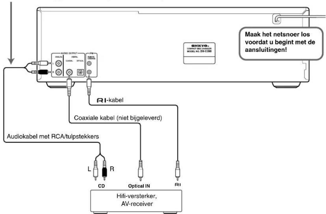 ONKYO DX-C930 - Opmerkingen: - 1