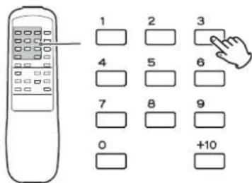 1 2 3 4 5 6 7 8 9 0 +10