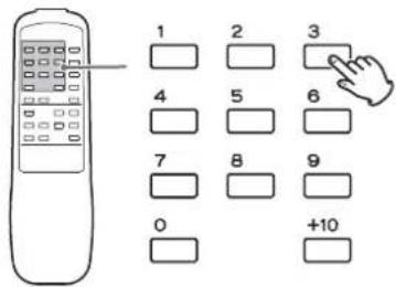 1 2 3 4 5 6 7 8 9 0 +10