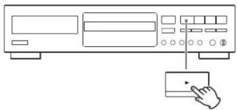 TEAC CD-RW980 - Verwenden Sie zum Korrigieren des Aufnahmepegels, falls erforderlich, die REC LEVEL-Tasten. - 4