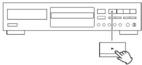 TEAC CD-RW980 - Betätigen Sie zum Starten des Löschvorgangs die Wiedergabetaste (▶). - 1