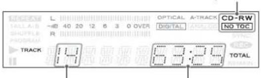 L 1ALL A/B -48 40 20 12 6 3 0 OVER R OPTICAL A-TRACK DIGITAL CD-RW NO TOC TRACK 19 6:3:29 TOTAL