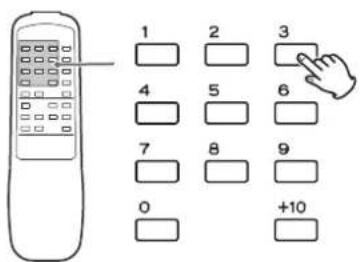 1 2 3 4 5 6 7 8 9 0 +10