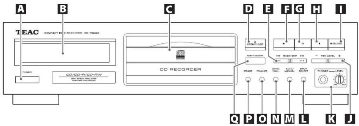 TEAC CD-RW980 - Afvoer van gebruikte batterijen - 1