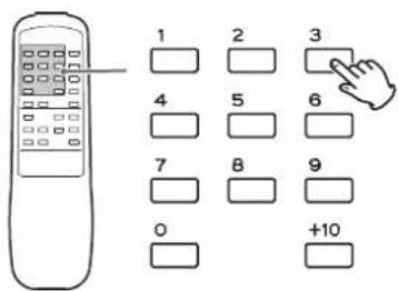 1 2 3 4 5 6 7 8 9 0 +10