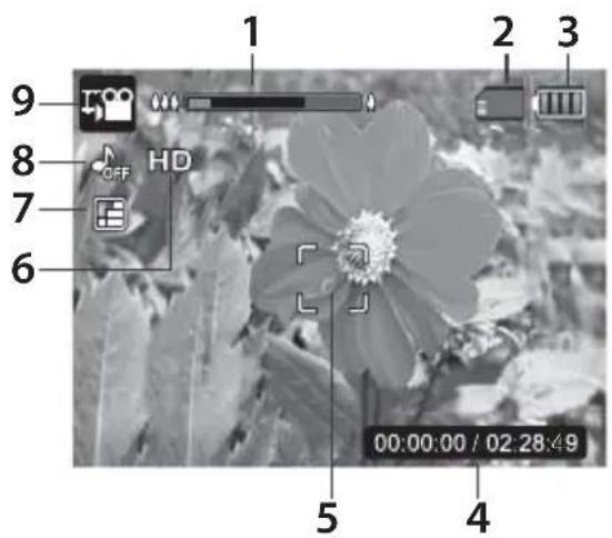 1 2 3 9 8 HD 7 6 5 4 00:00:00 / 02:28:49