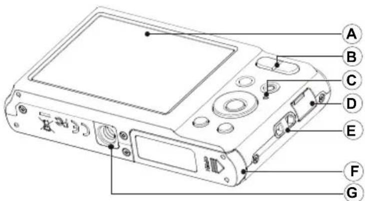 Maginon Z 1600 - Das ist Ihre Kamera - 2