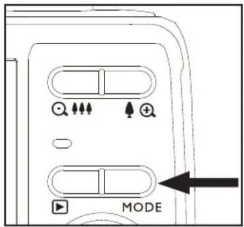 MODE