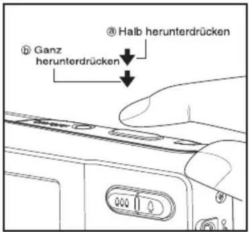@ Halb herunterdrücken © Ganz herunterdrücken