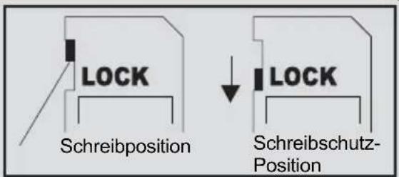 LOCK Schreibposition ↓ LOCK Schreibschutz- Position