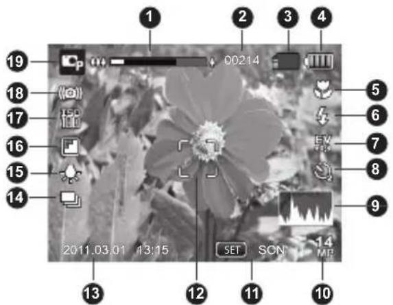MINOX DC 1422 - Capture mode - 1