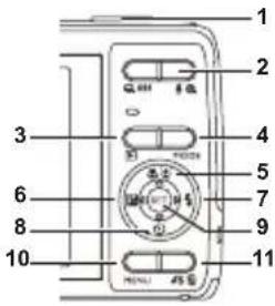 MINOX DC 1422 - Front View - 2