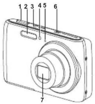 MINOX DC 1422 - Front View - 1