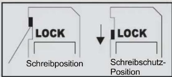 LOCK Schreibposition ↓ LOCK Schreibschutz- Position