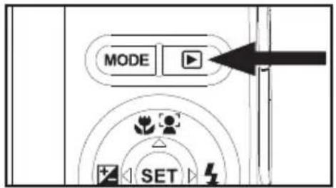 MODE SET