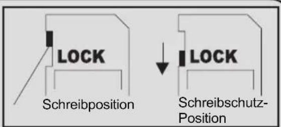 LOCK Schreibposition ↓ LOCK Schreibschutz- Position