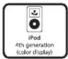iPod 4th generation (color display)