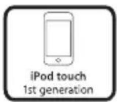 iPod touch 1st generation
